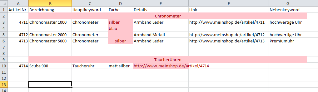 falsche EXCEL Datei