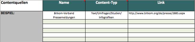 content plan