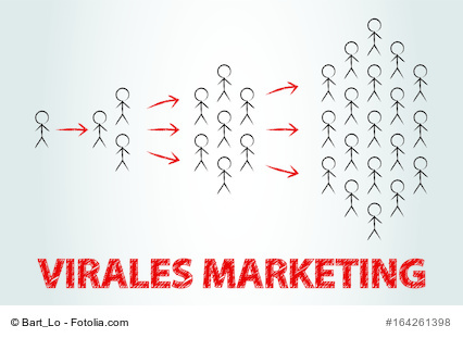 Virales Marketing 